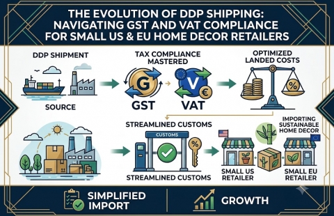 The Evolution of DDP Shipping: Navigating GST and VAT Compliance for Small US & EU Home Decor Retailers